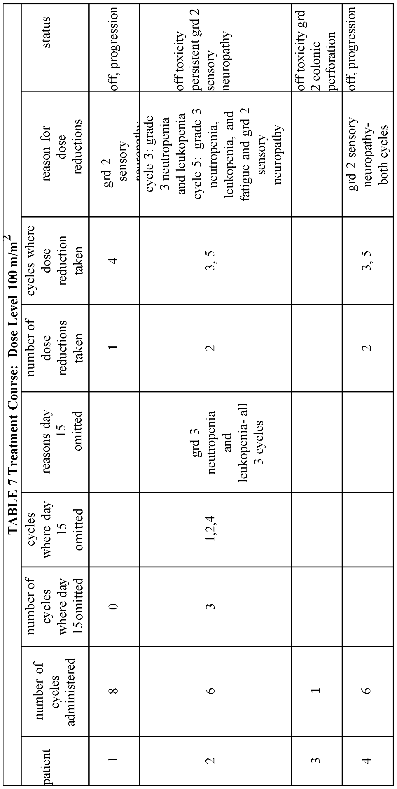 Figure imgf000072_0001