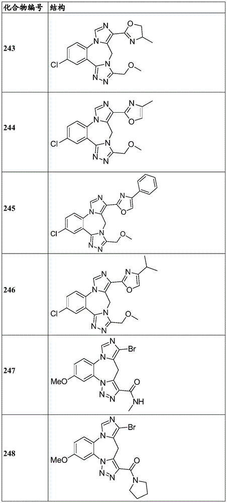 Figure BDA0003086328090003231