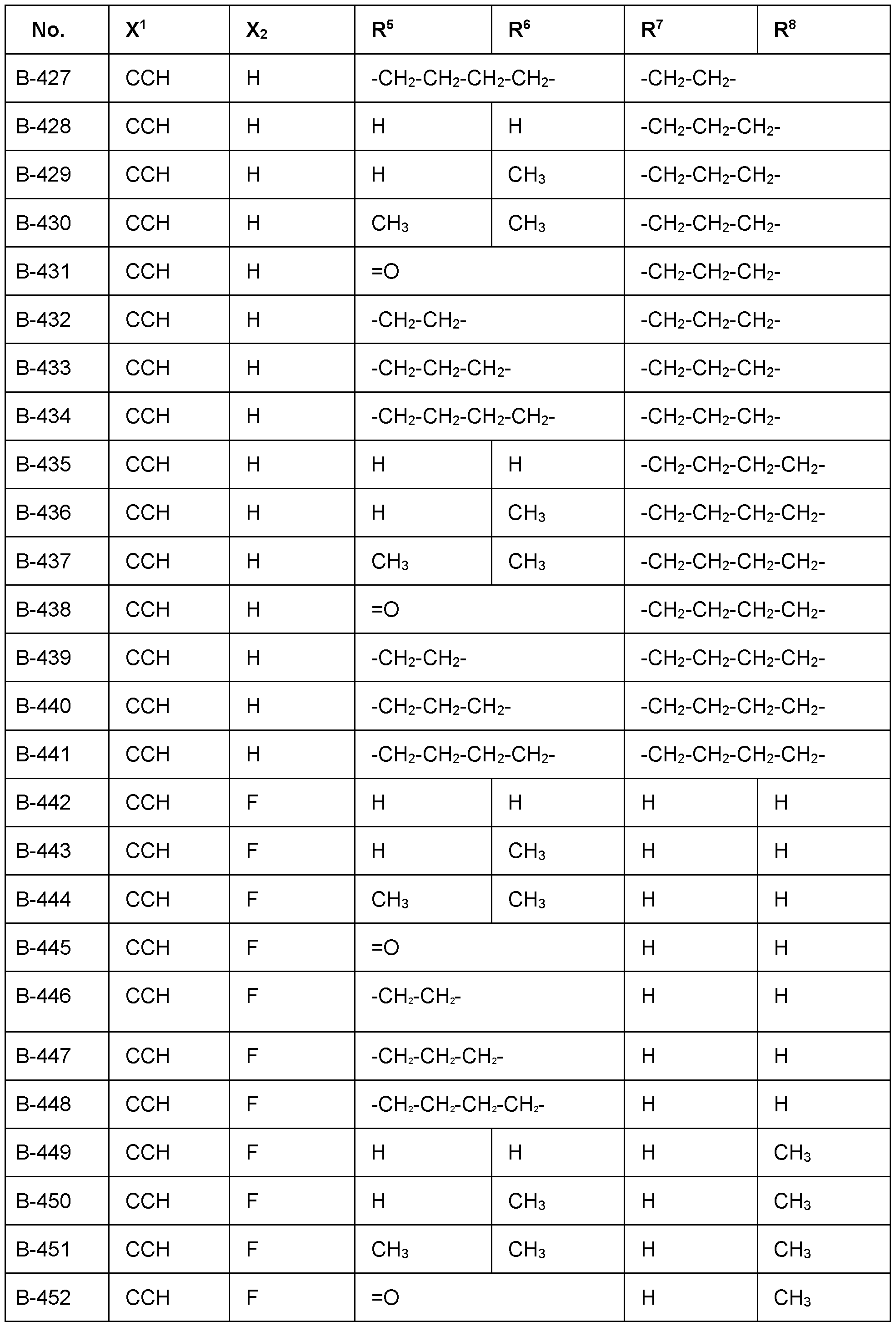 Figure imgf000054_0001