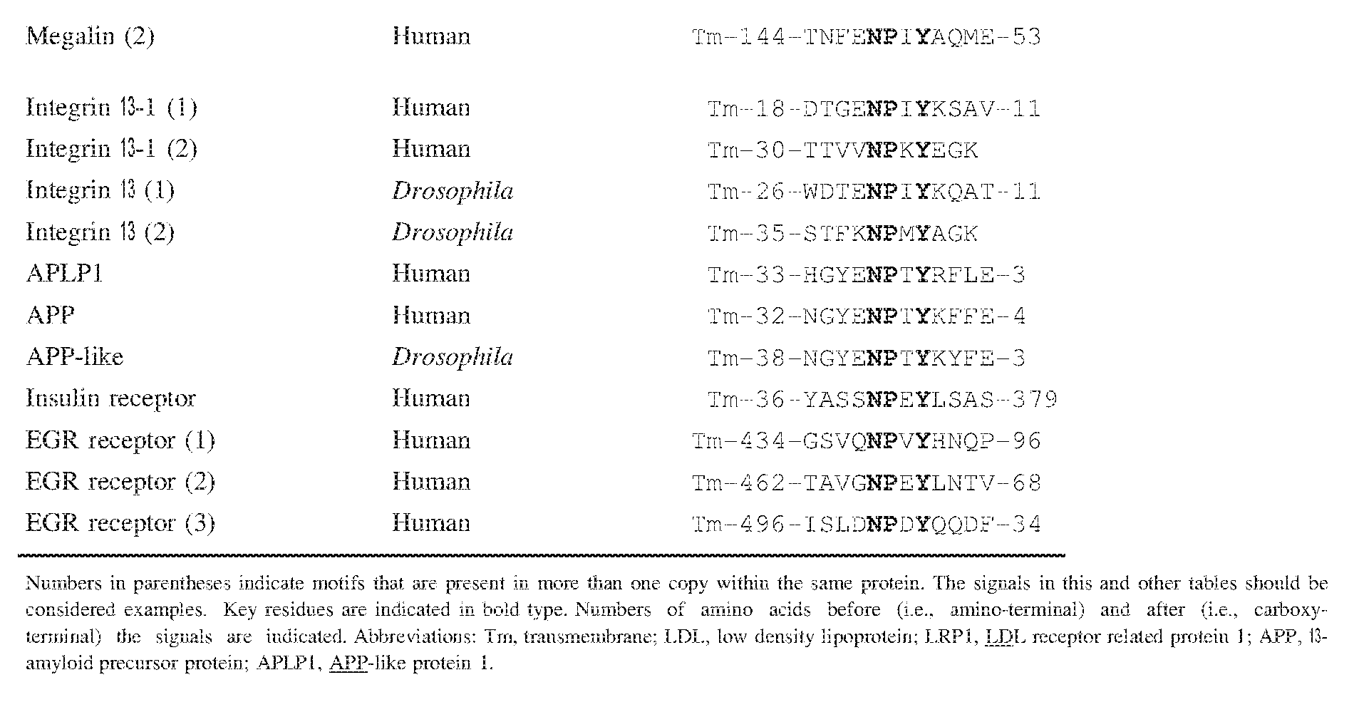 Figure imgf000052_0001