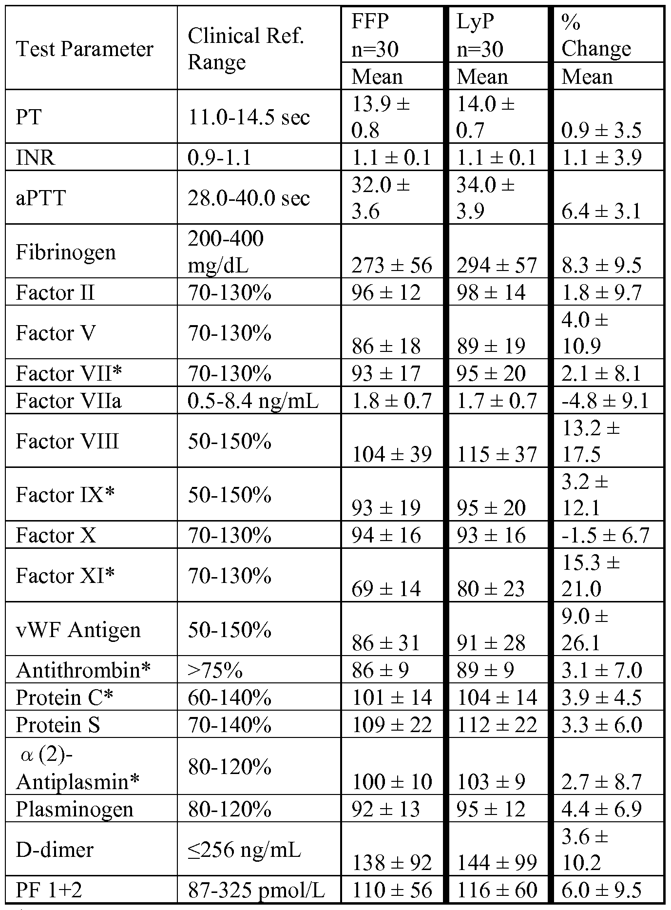 Figure imgf000051_0001