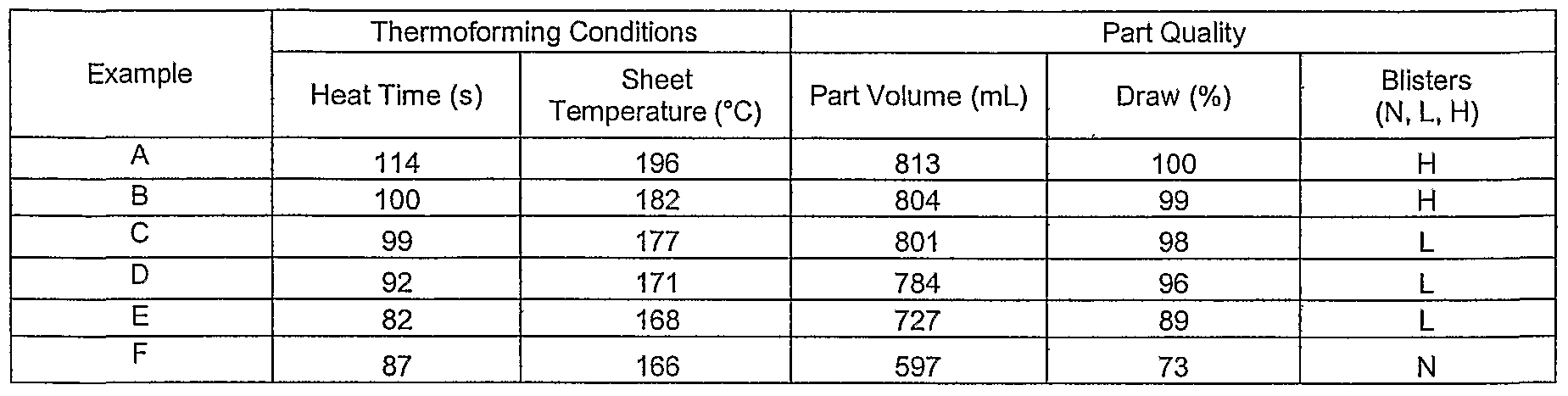 Figure imgf000152_0001