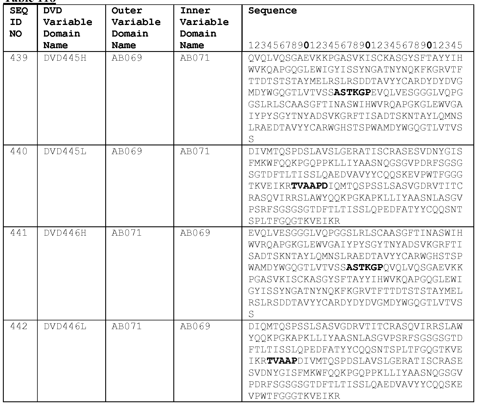 Figure imgf000350_0001