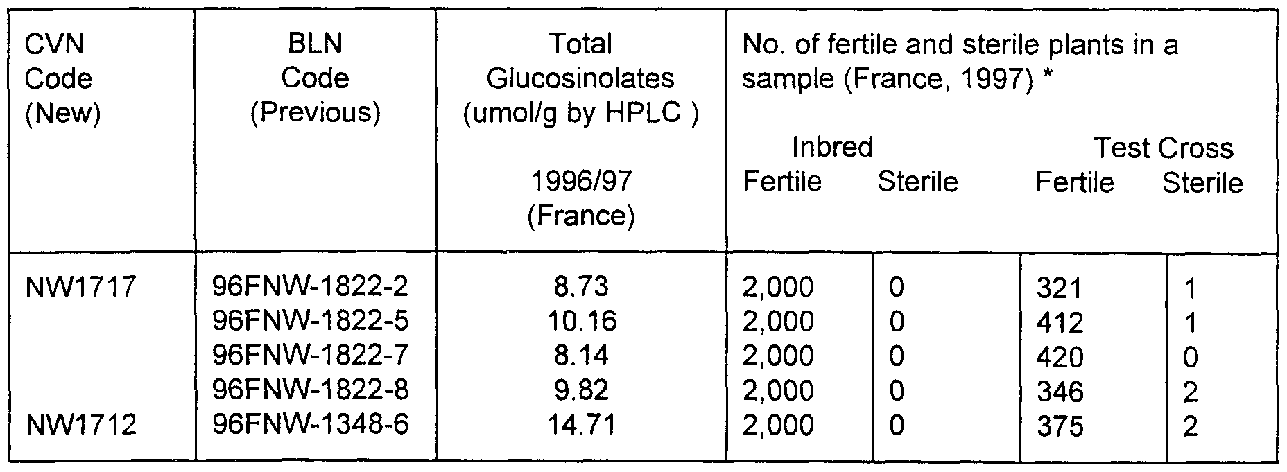 Figure imgf000024_0001