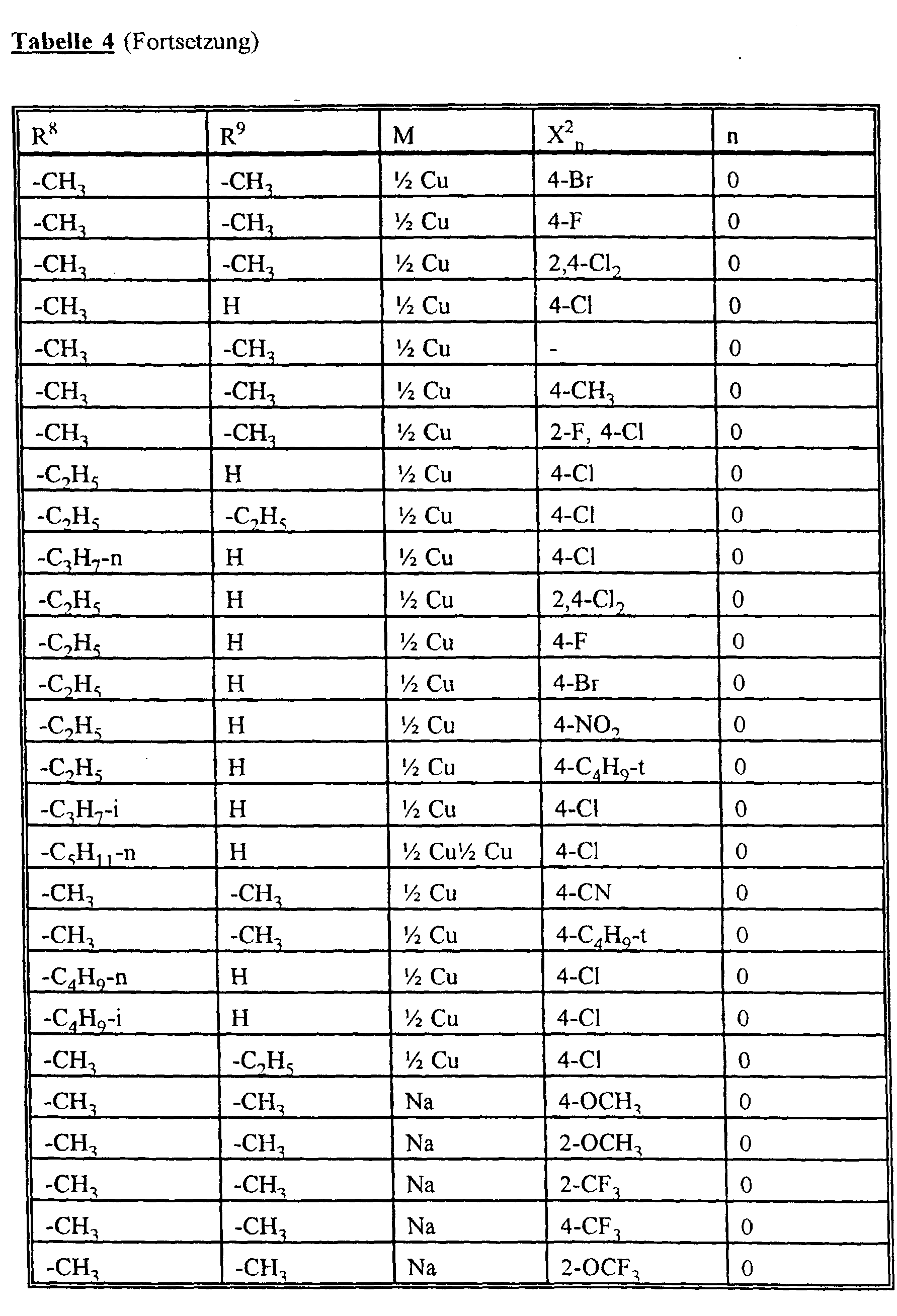 Figure imgf000071_0001