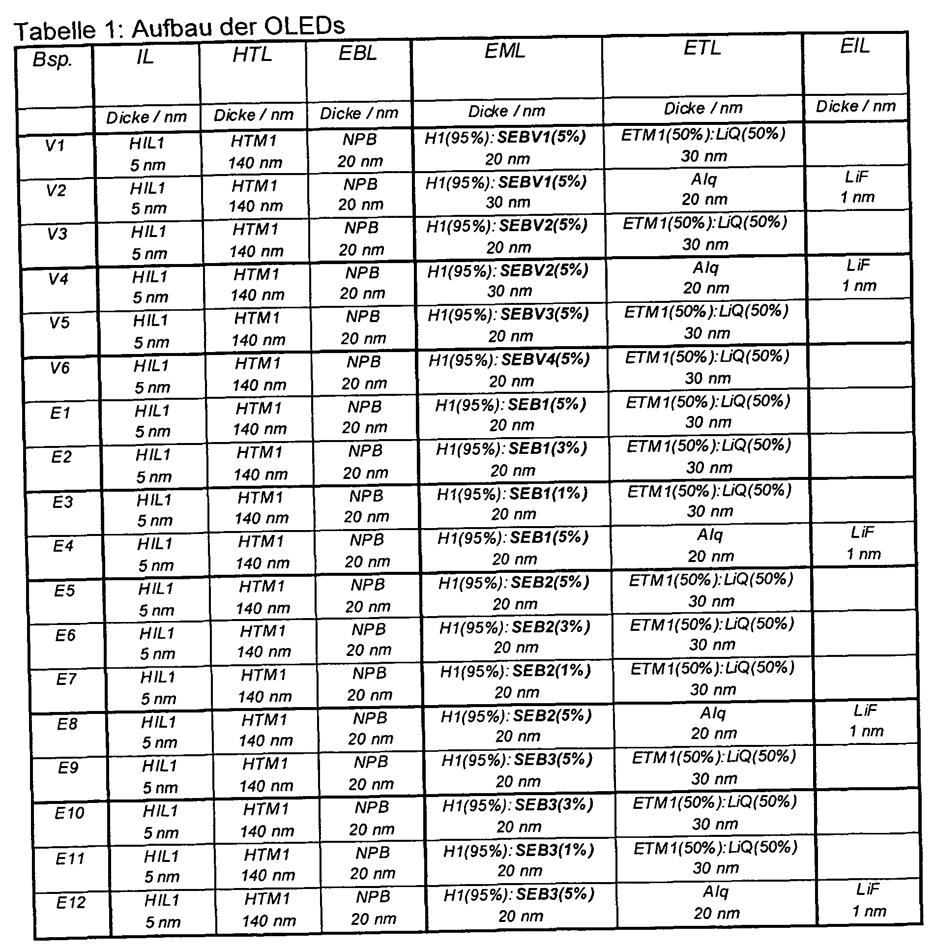 Figure imgf000079_0001