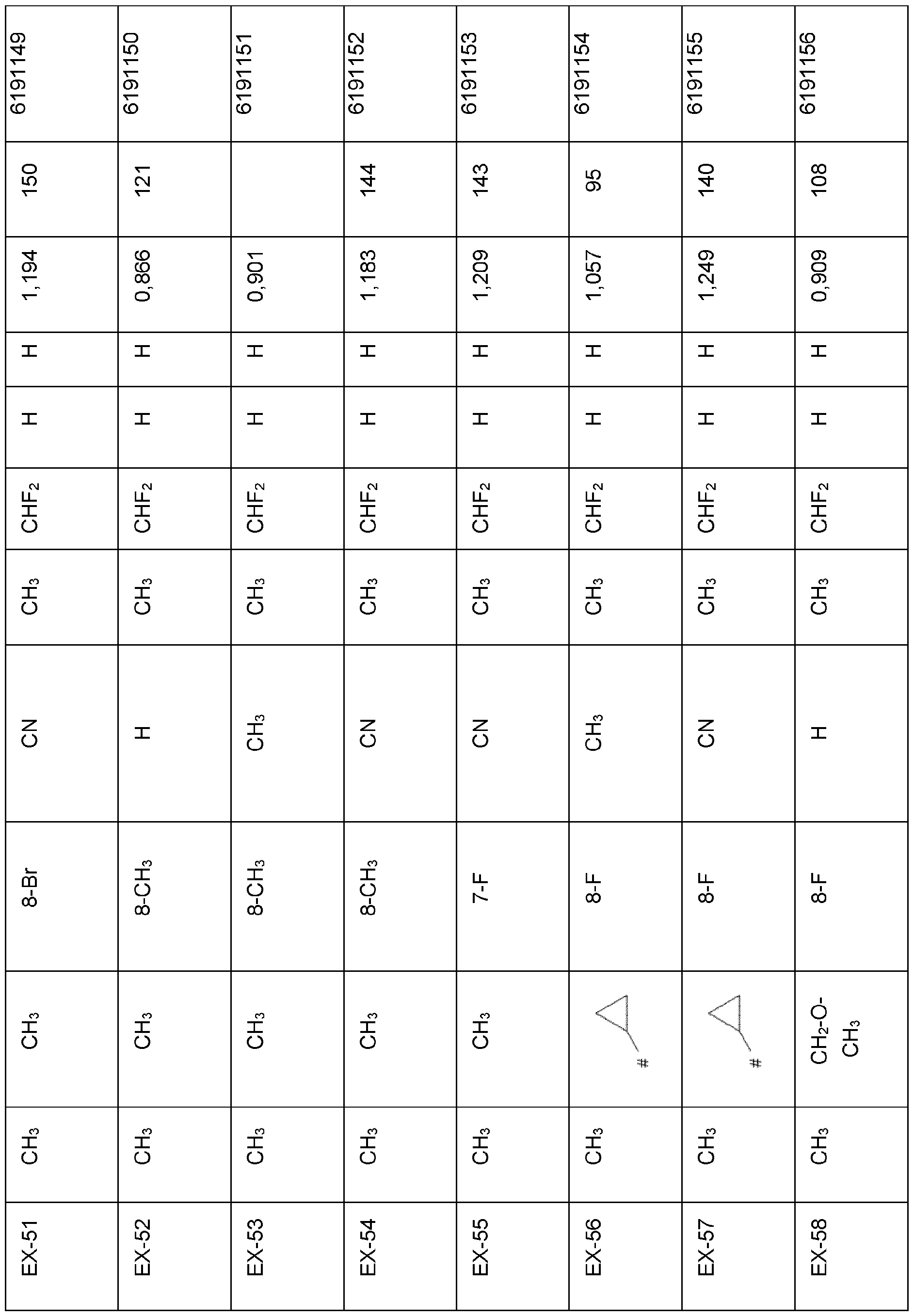 Figure imgf000079_0001