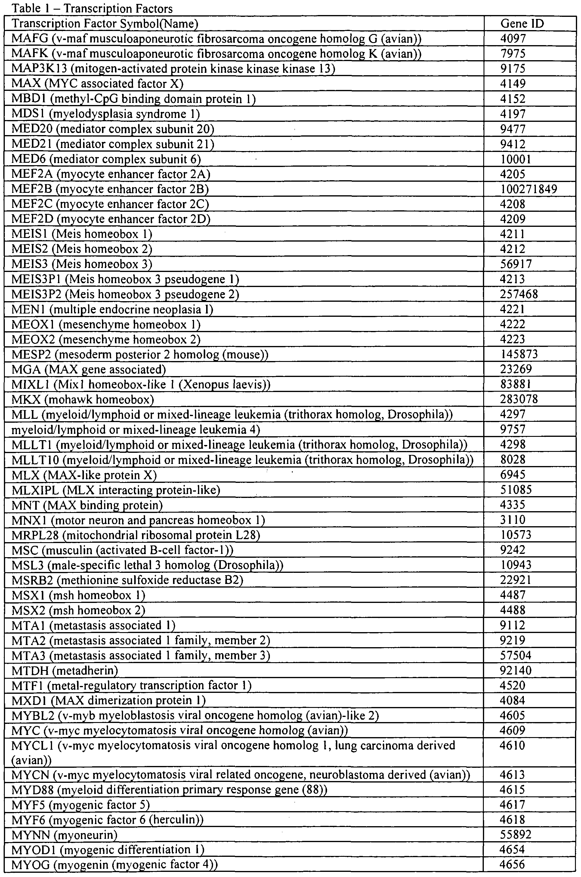 Figure imgf000084_0001
