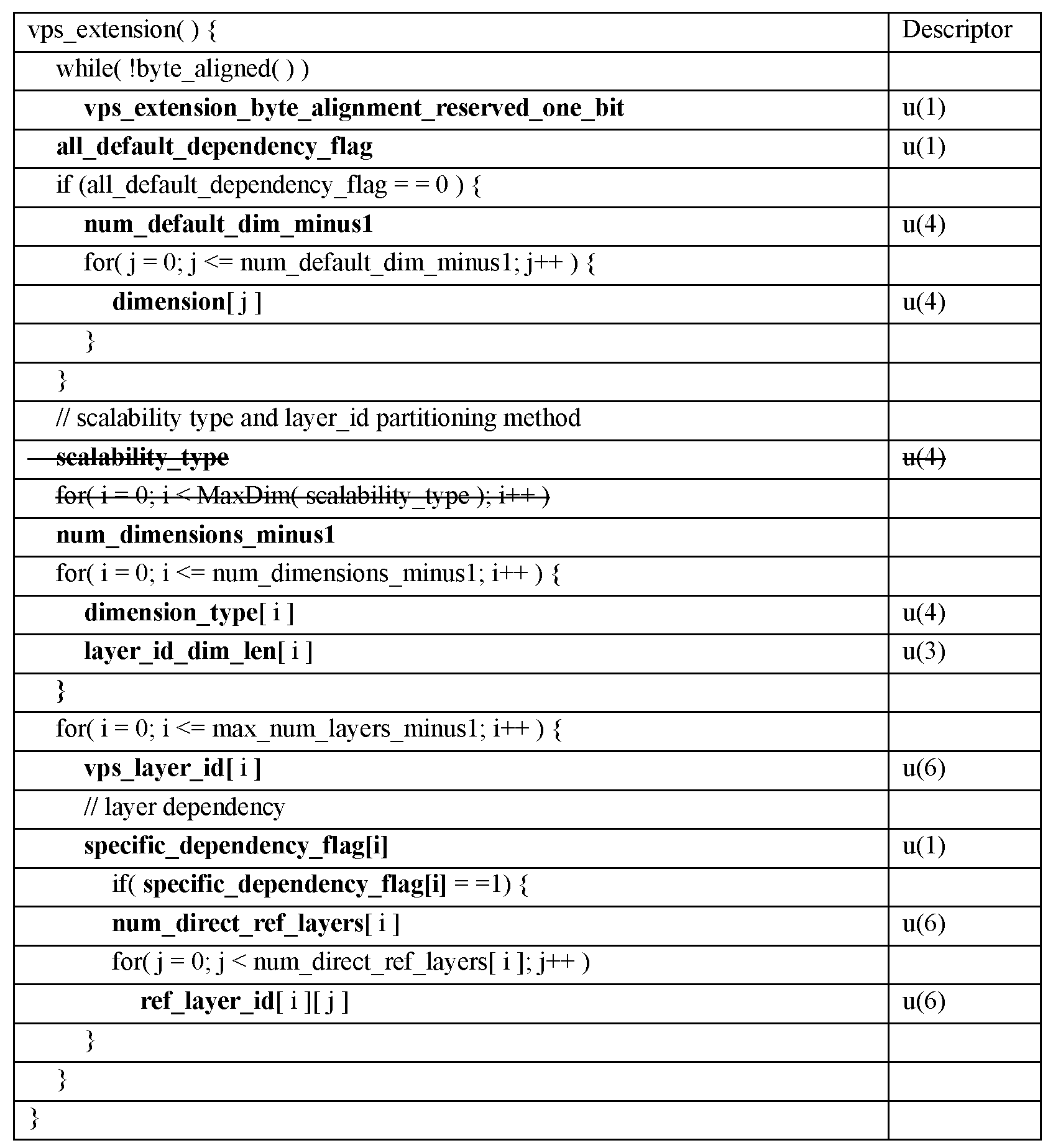 Figure 112014043064006-pat00020