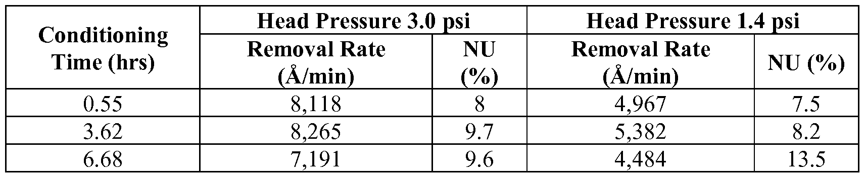 Figure imgf000026_0001