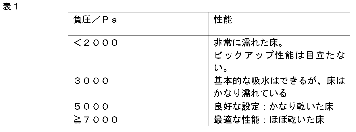 Figure 2025503657000007