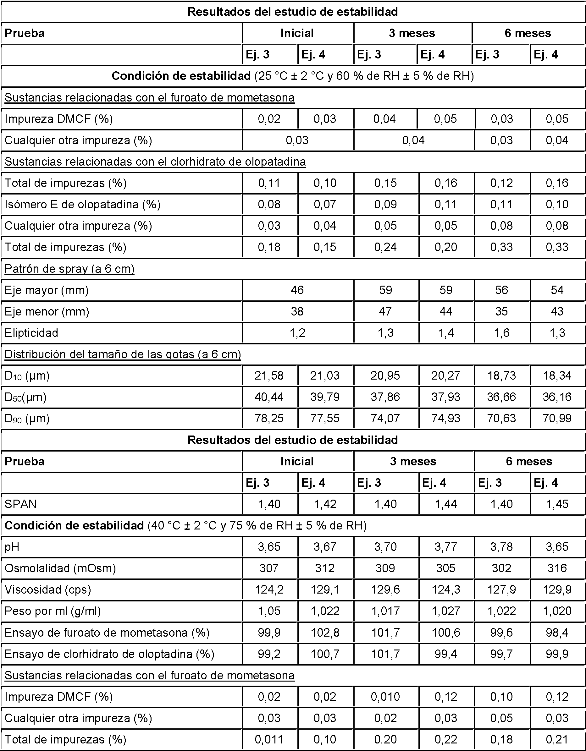 Figure imgf000016_0002