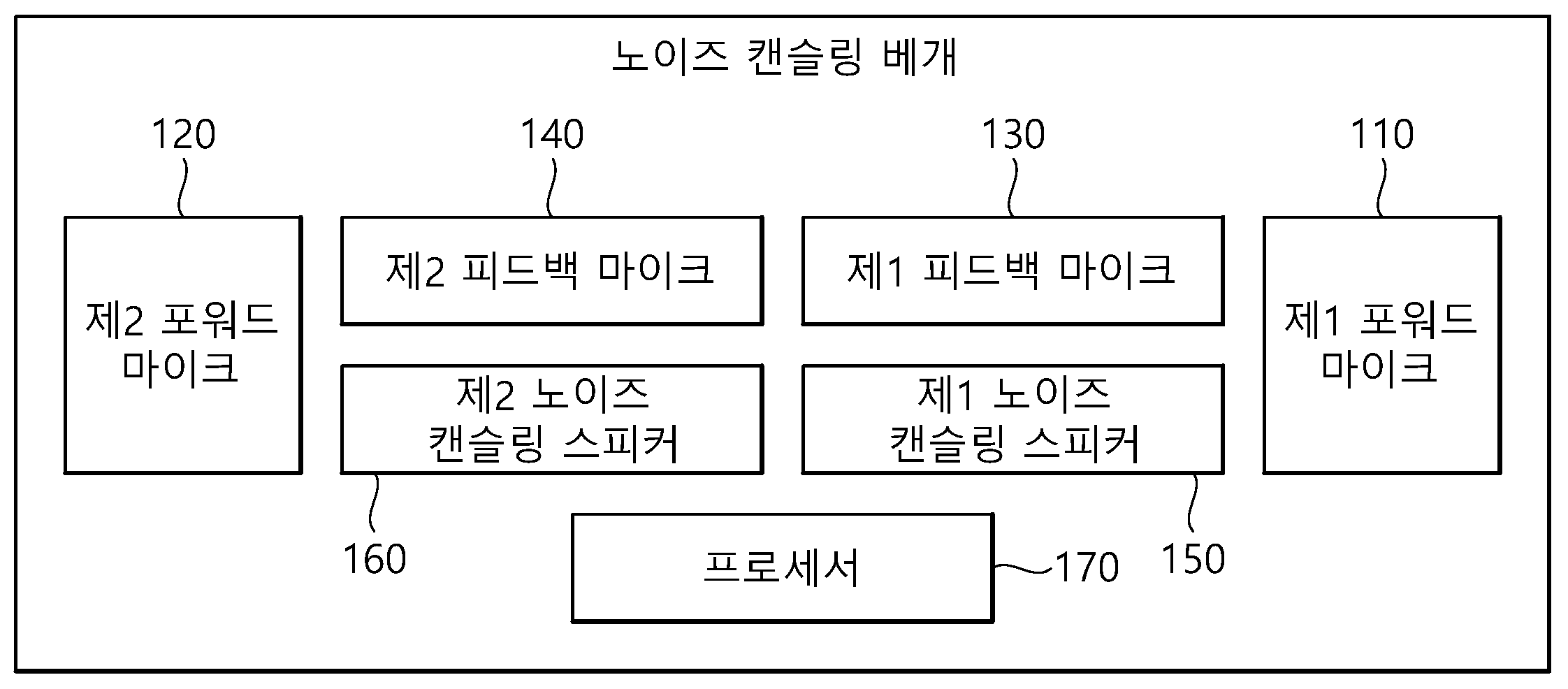 Figure R1020170028764
