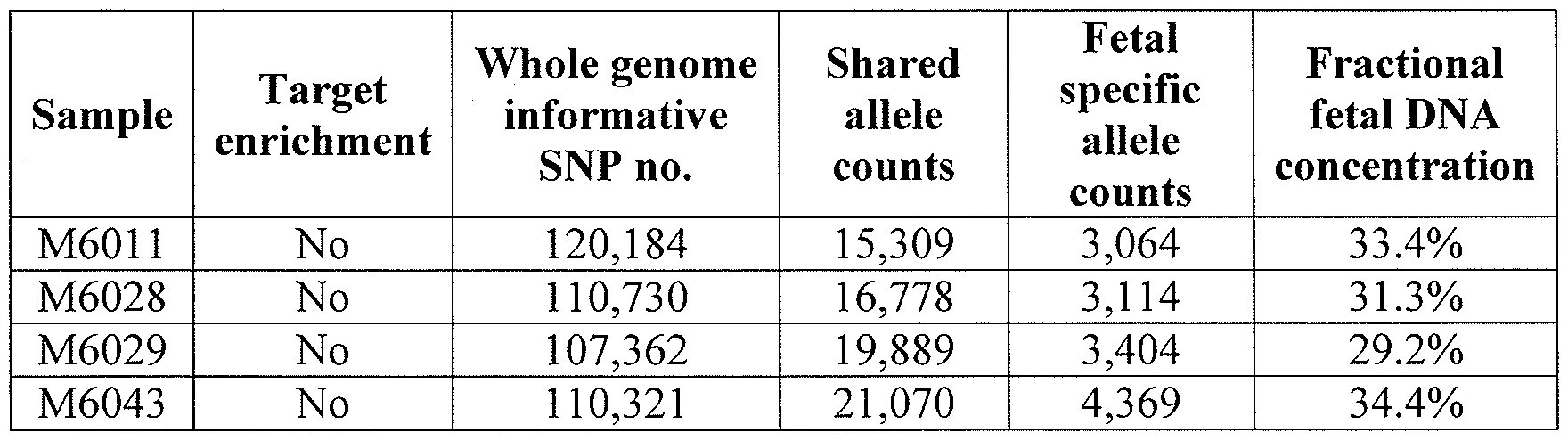 Figure imgf000053_0001