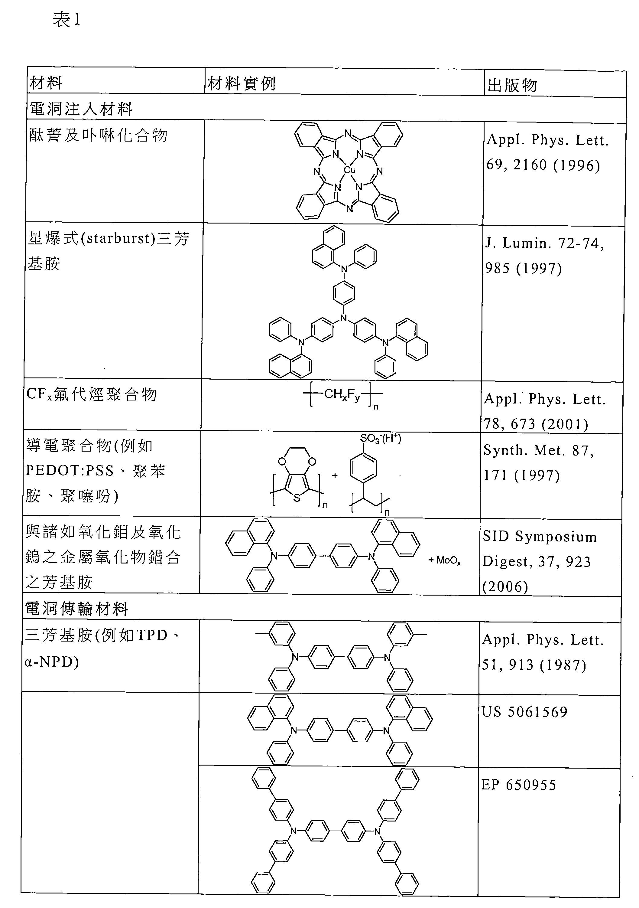 Figure 107120825-A0101-12-0034-28