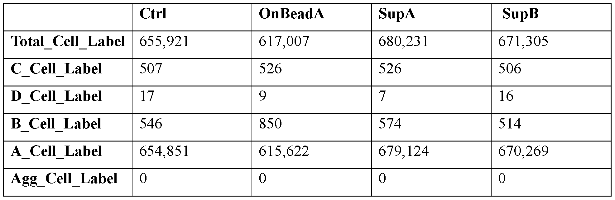 Figure imgf000169_0001