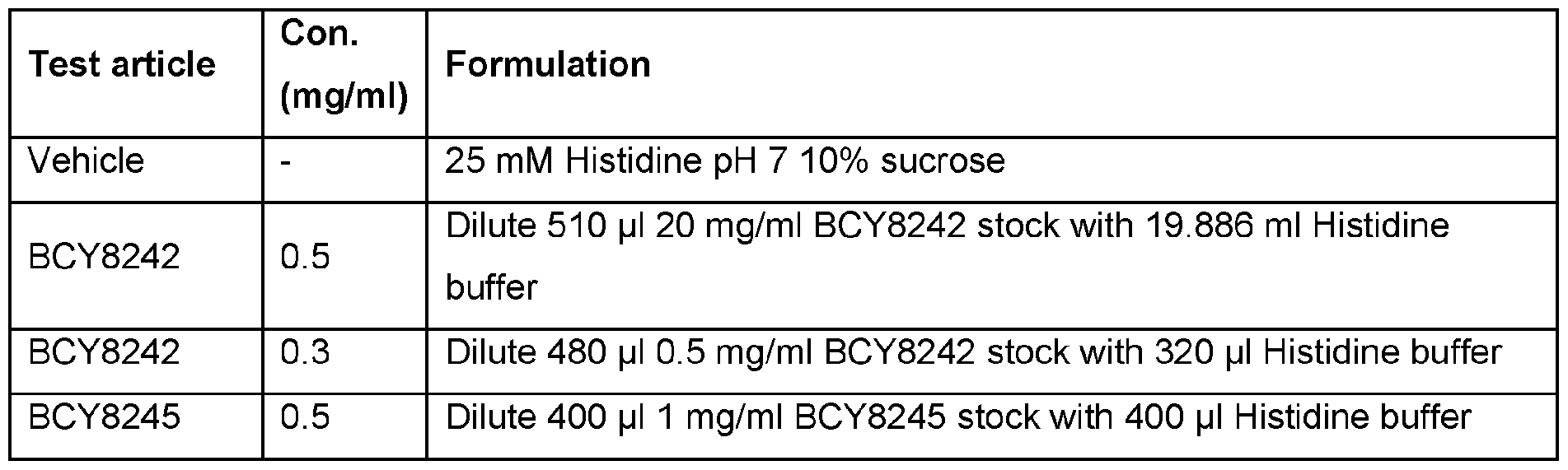 Figure imgf000193_0001
