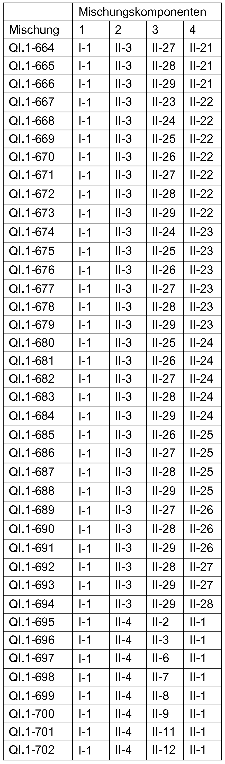 Figure imgf000169_0002