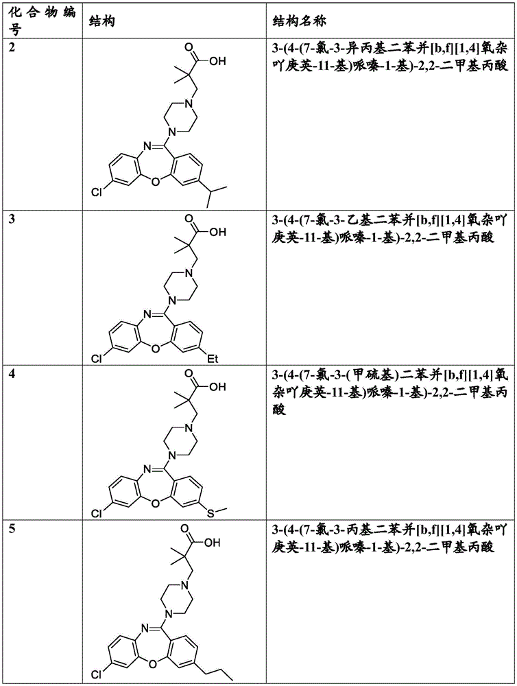 Figure BDA0003702244680000531