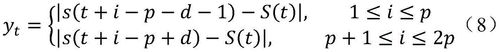 Figure BDA0003773207270000051