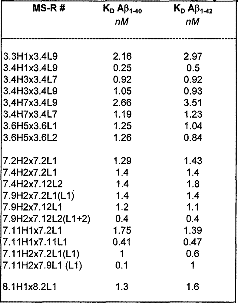 Figure S03804033619960329D000761