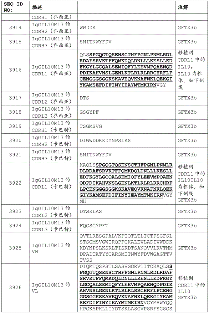 Figure BDA0002375507530004581