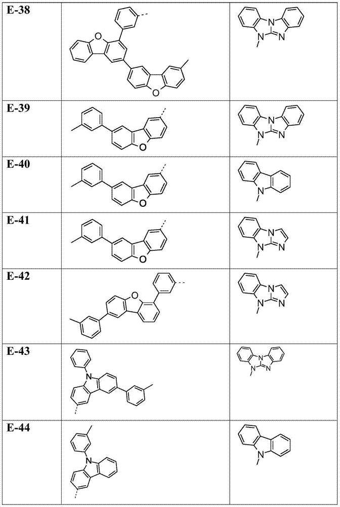 Figure BDA0000409687470000881
