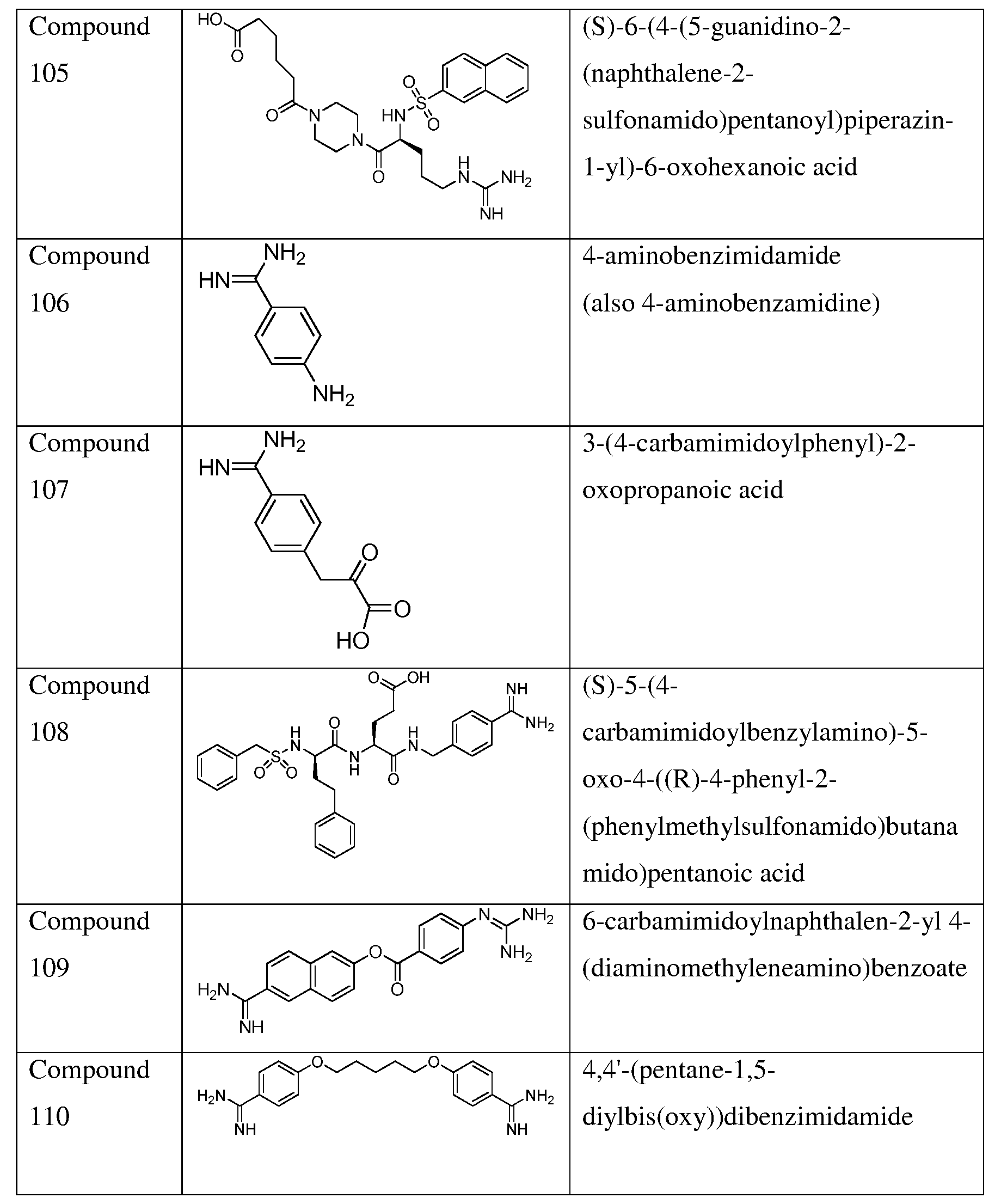 Figure imgf000197_0001