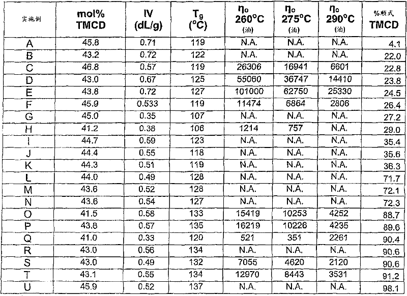 Figure 2006800205626A00800151