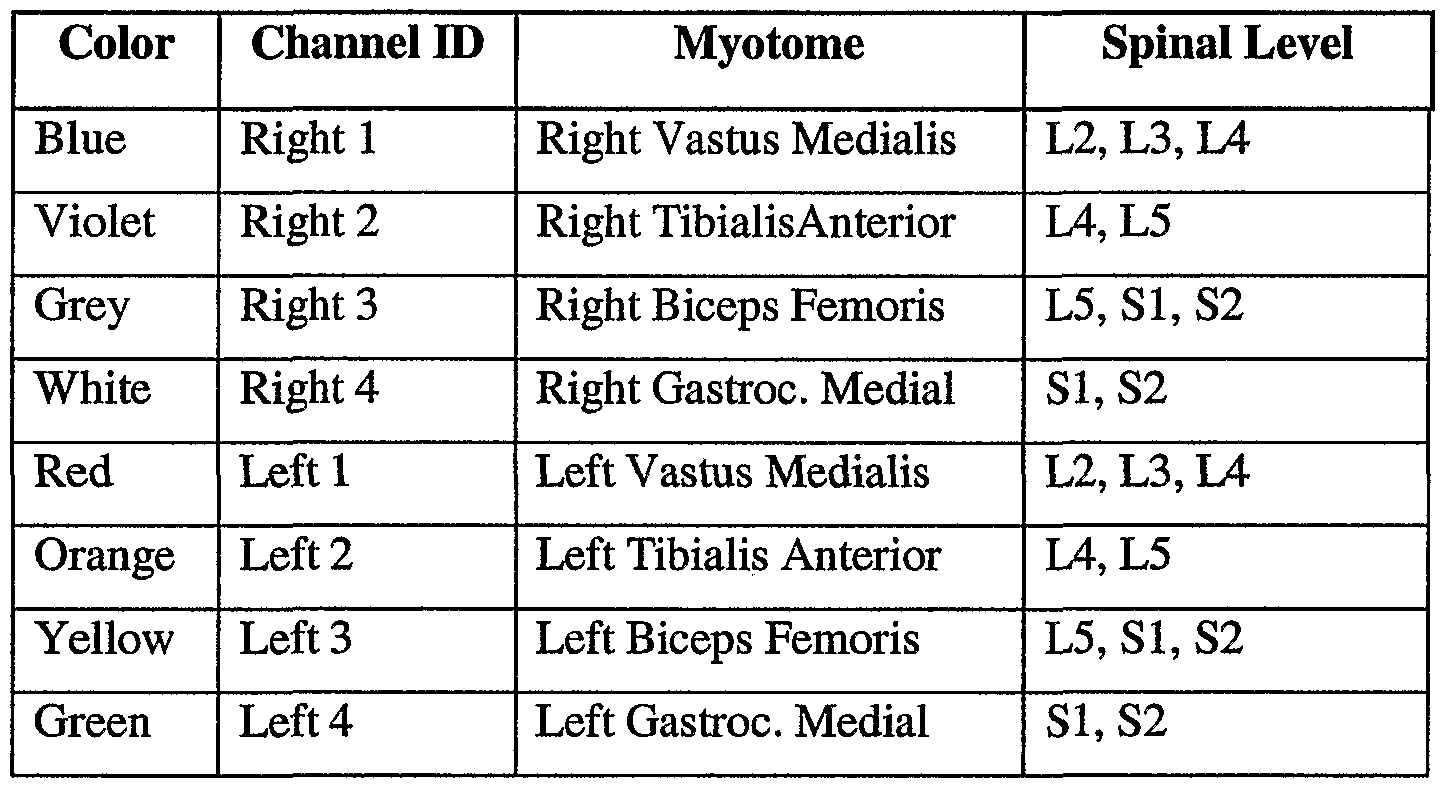 Figure imgf000031_0001