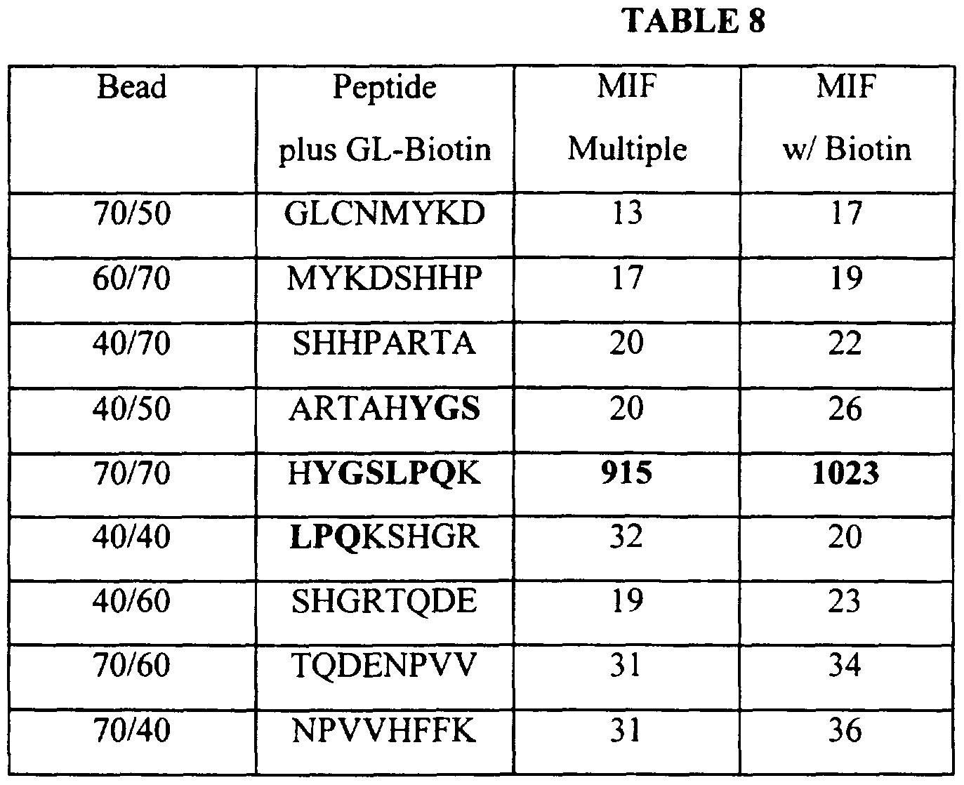 Figure imgf000062_0001