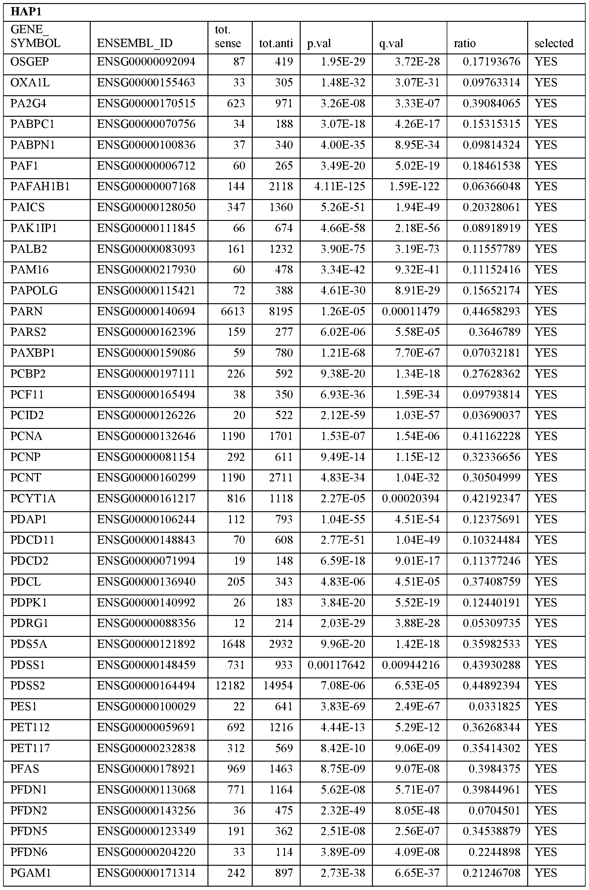 Figure imgf000082_0001