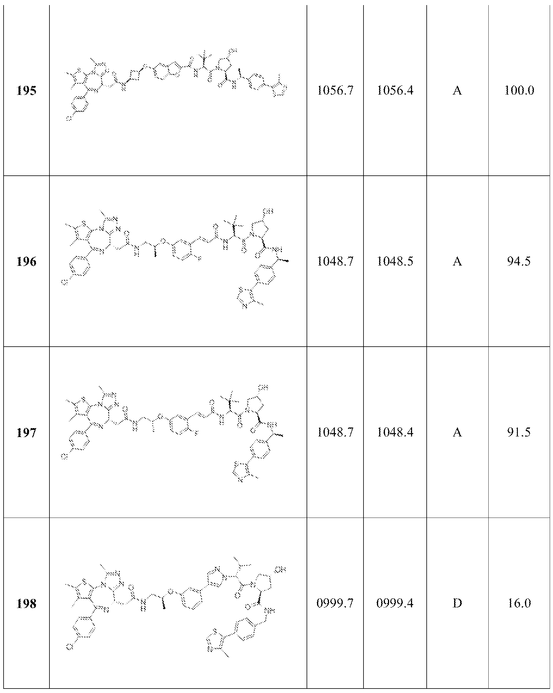 Figure imgf000257_0001