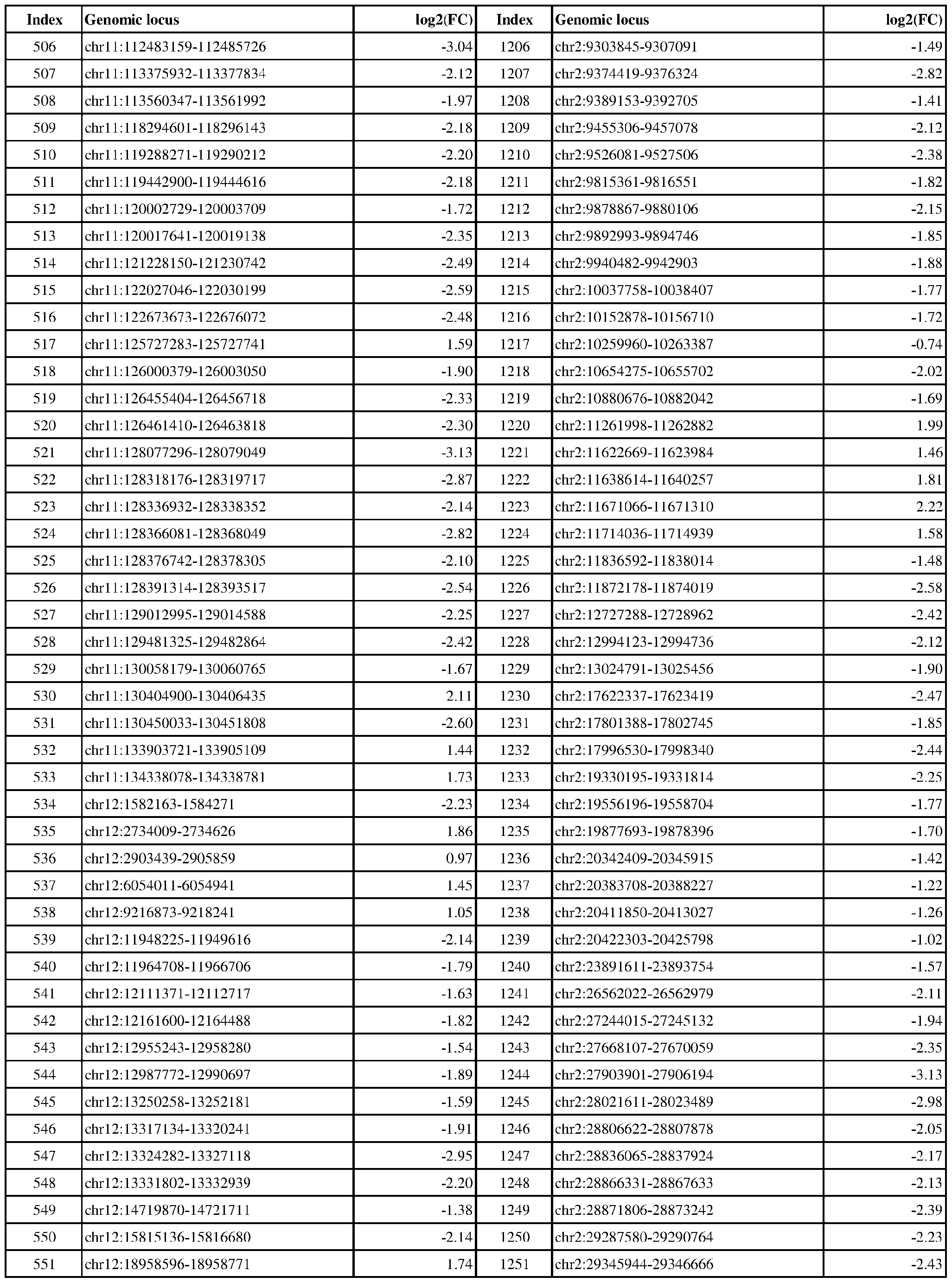Figure imgf000168_0001