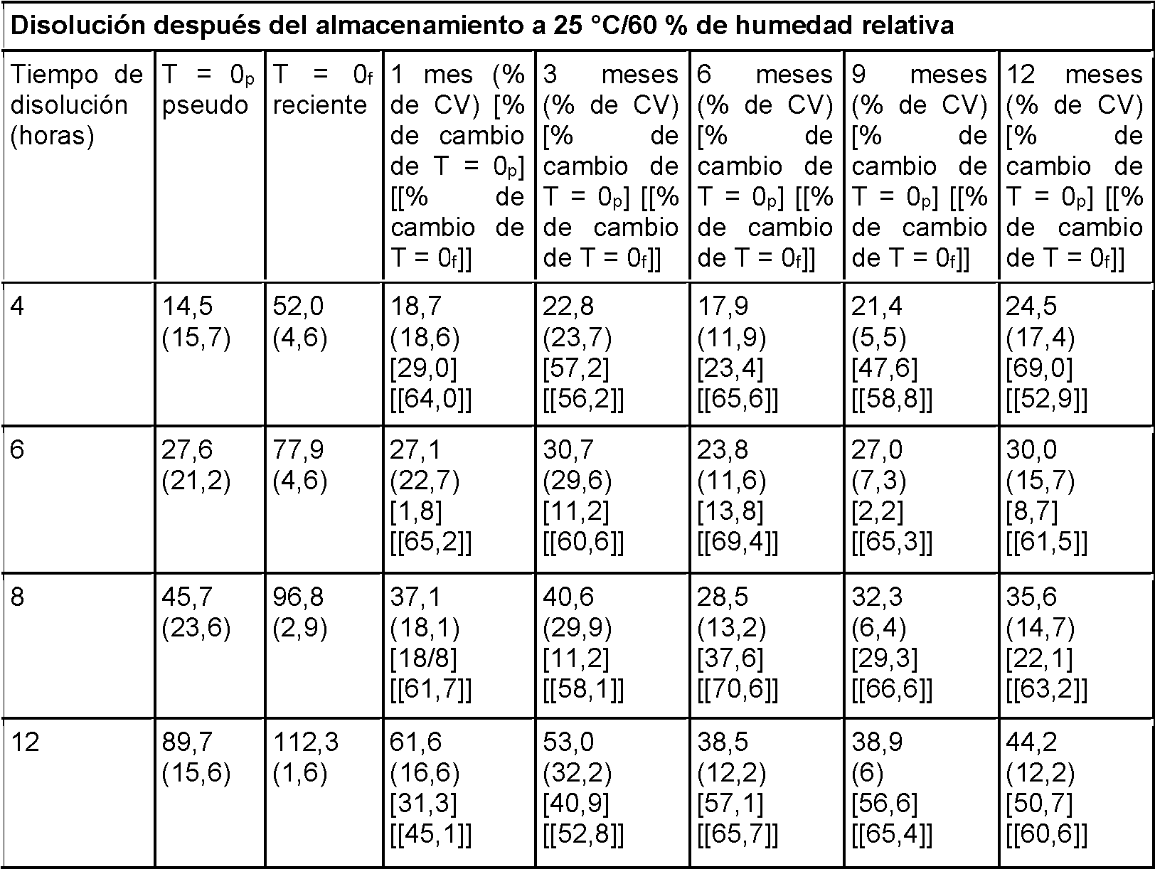 Figure imgf000017_0001