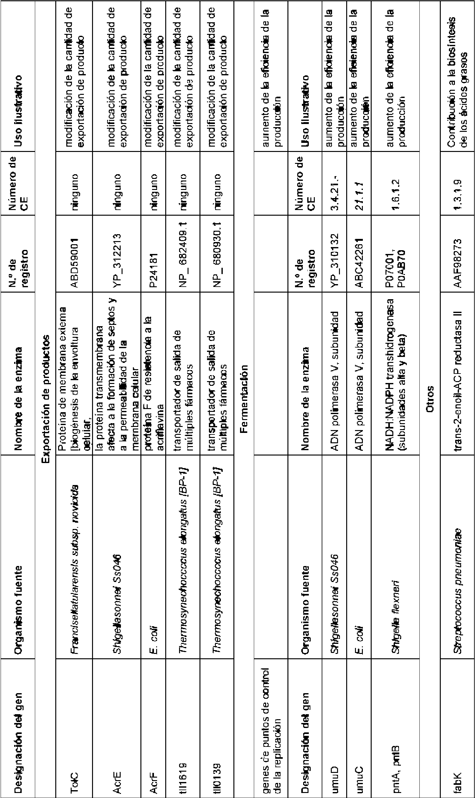 Figure imgf000026_0001