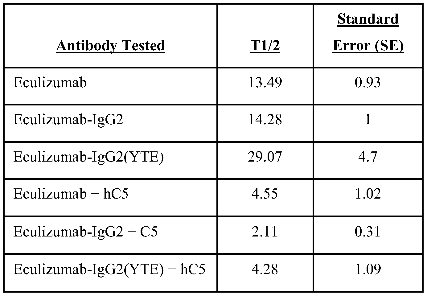 Figure imgf000083_0001