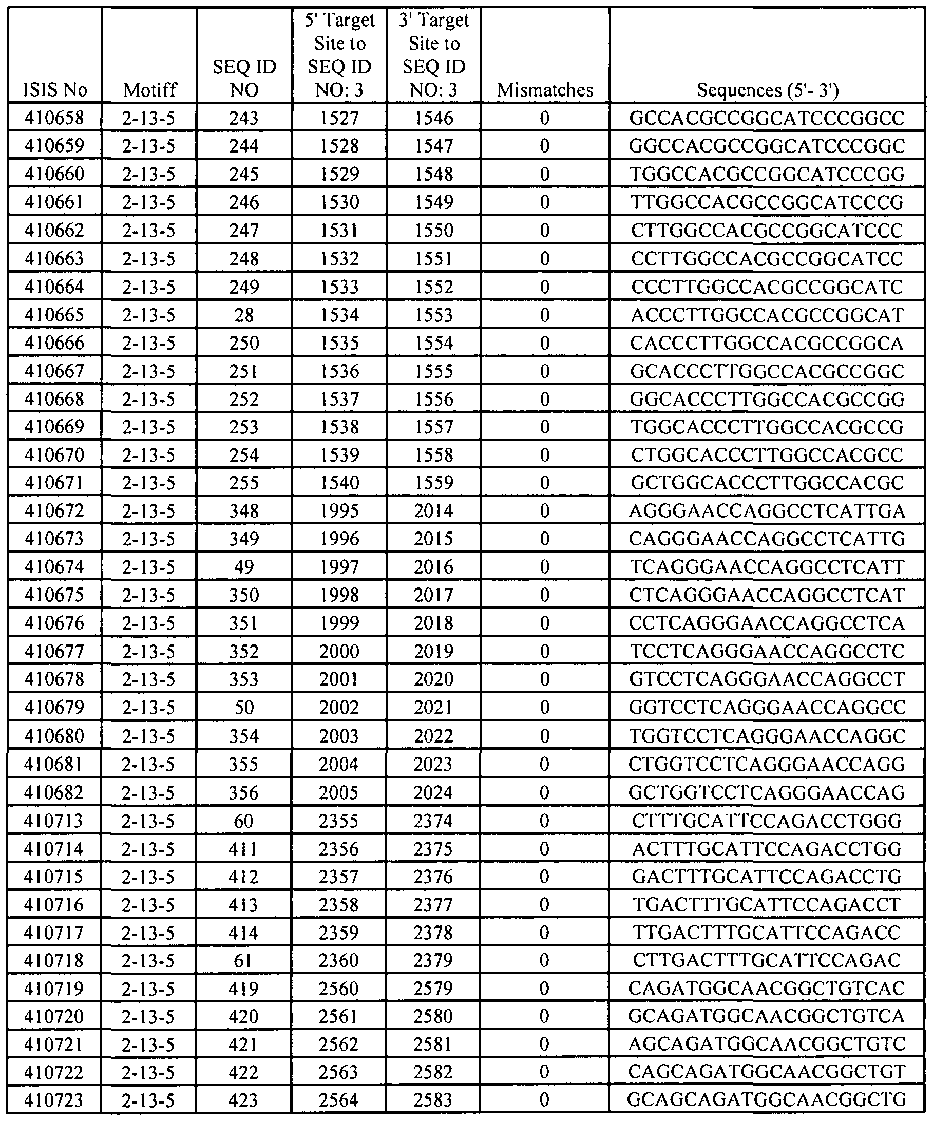 Figure imgf000188_0001