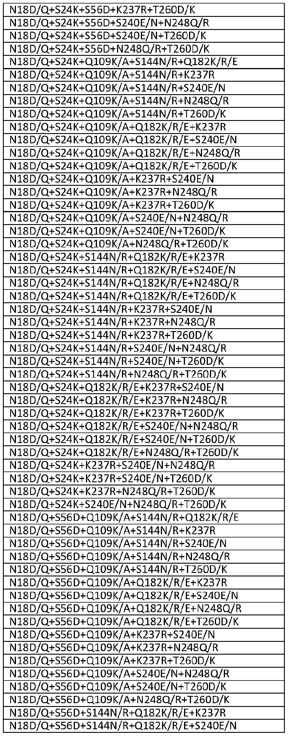Figure imgf000044_0002