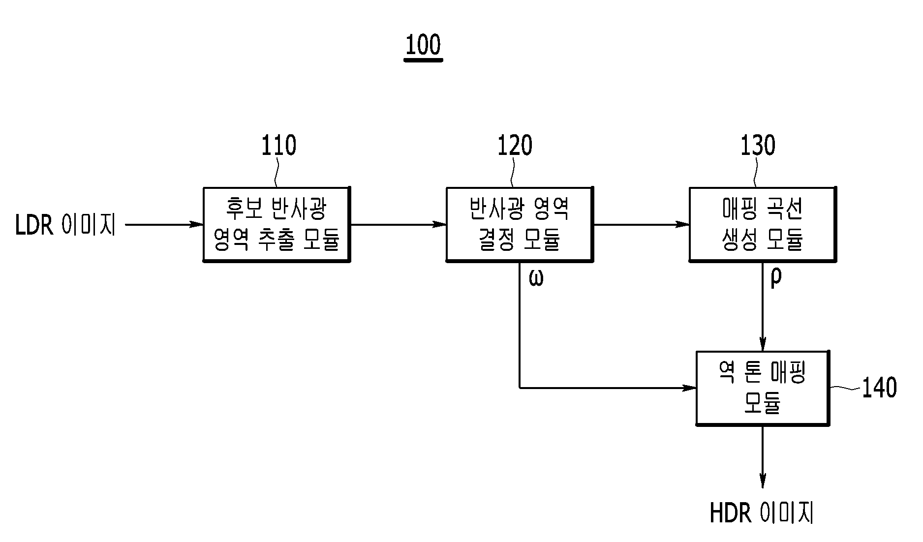 Figure R1020180068212