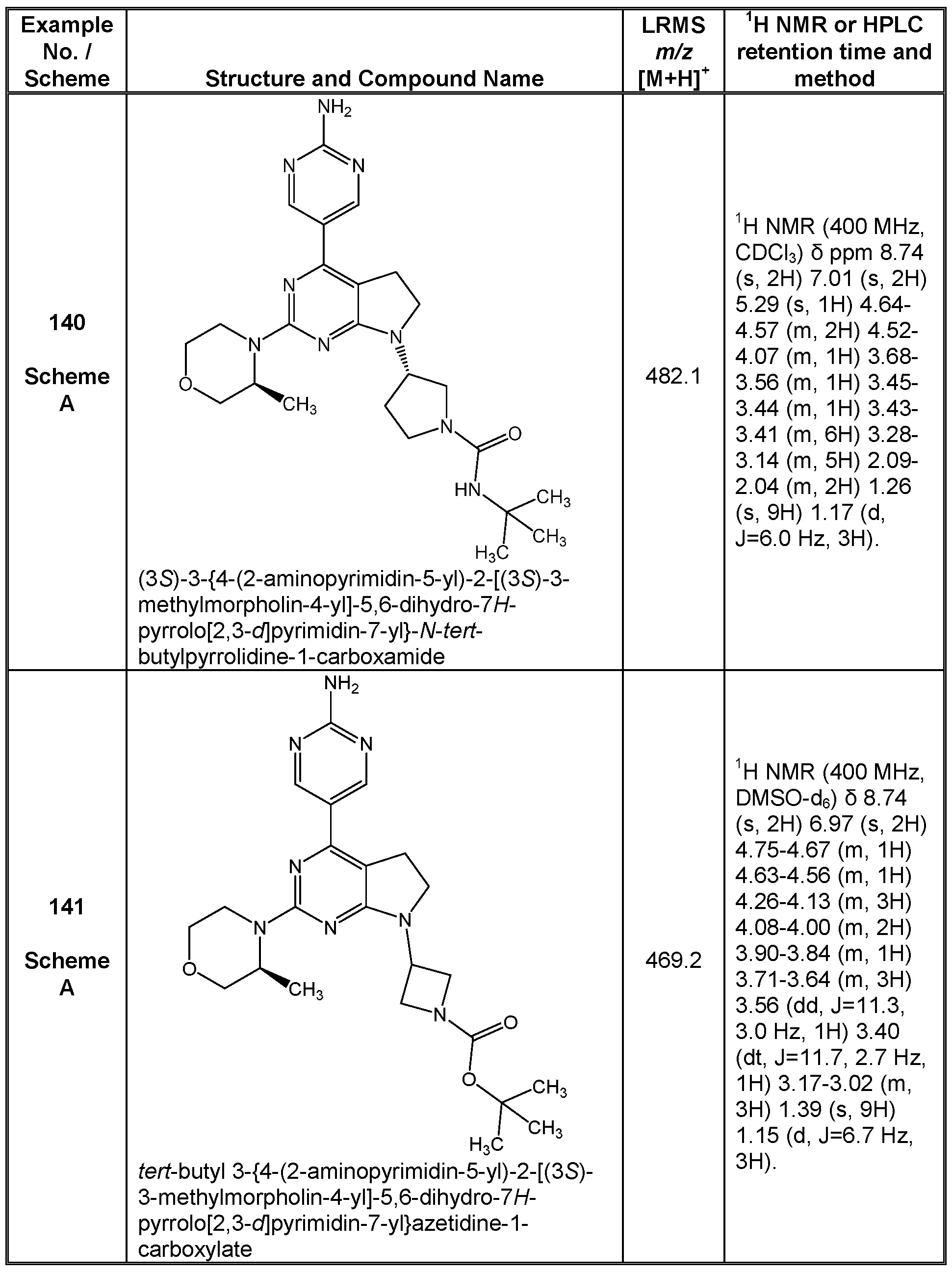 Figure imgf000184_0001