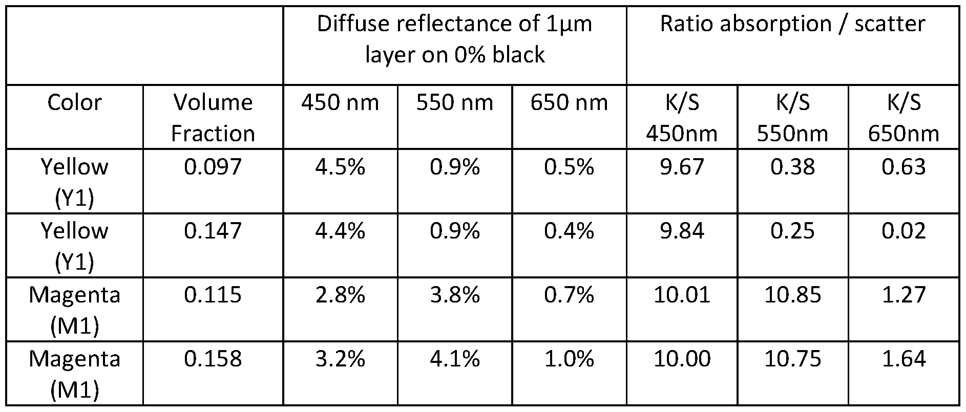 Figure imgf000020_0001
