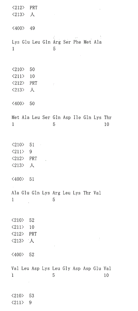 Figure IDA0000046353120001521