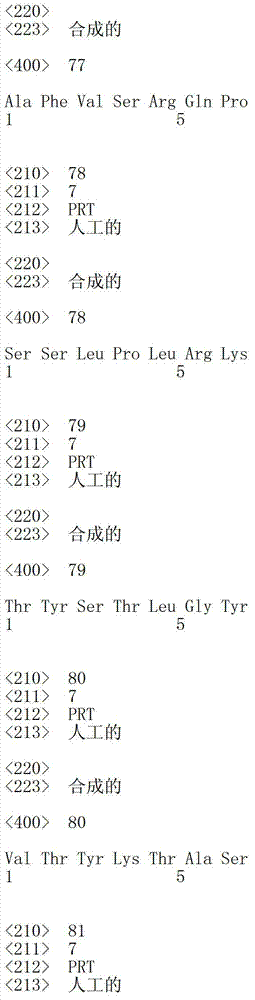 Figure IDA00002945944500201