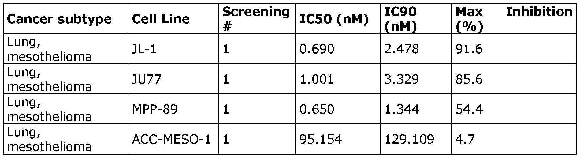 Figure imgf000077_0001