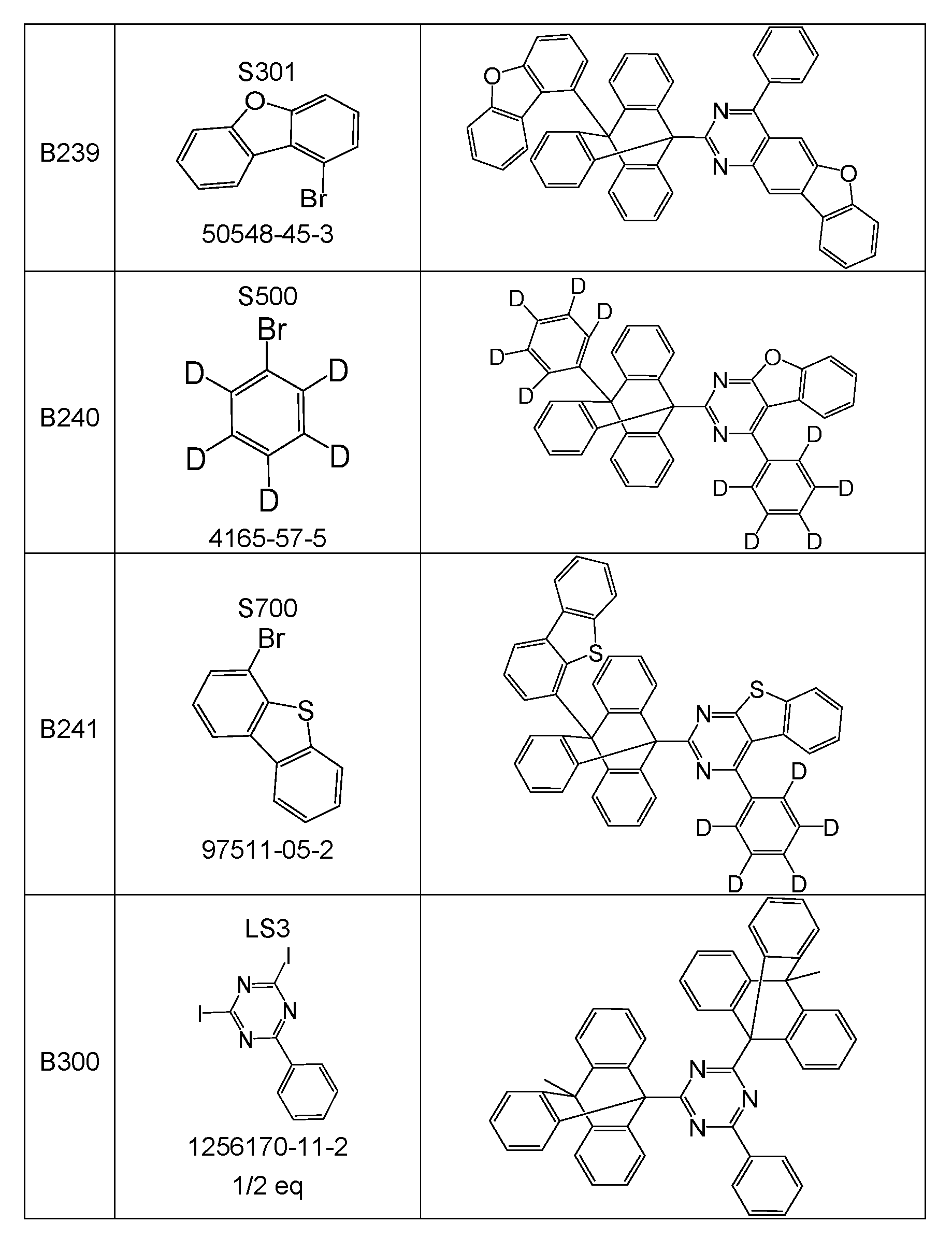 Figure imgf000113_0001