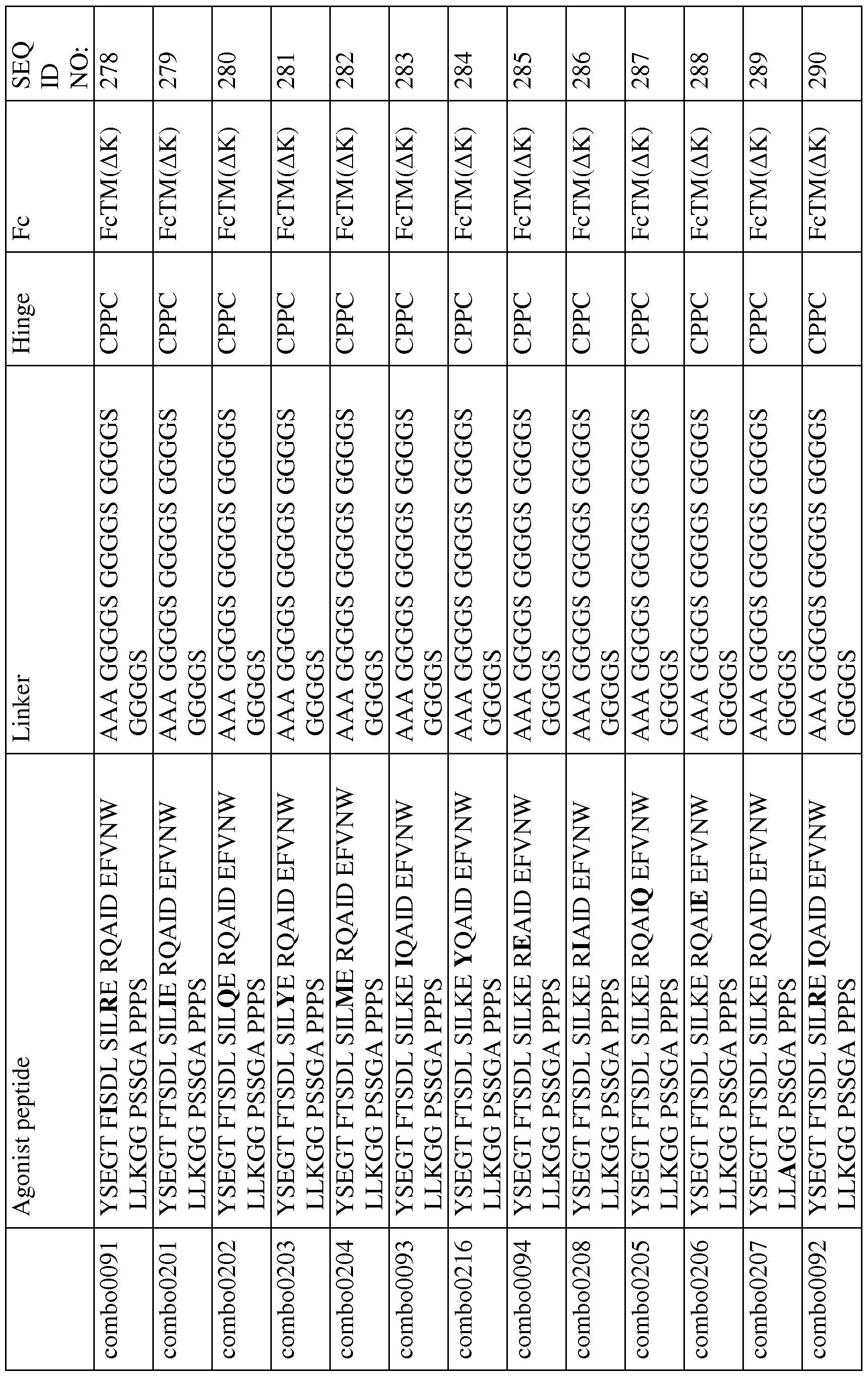 Figure imgf000069_0001