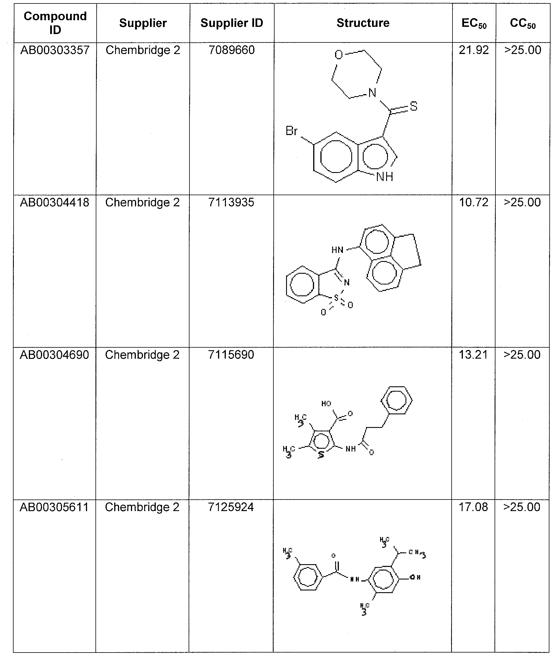 Figure imgf000062_0001