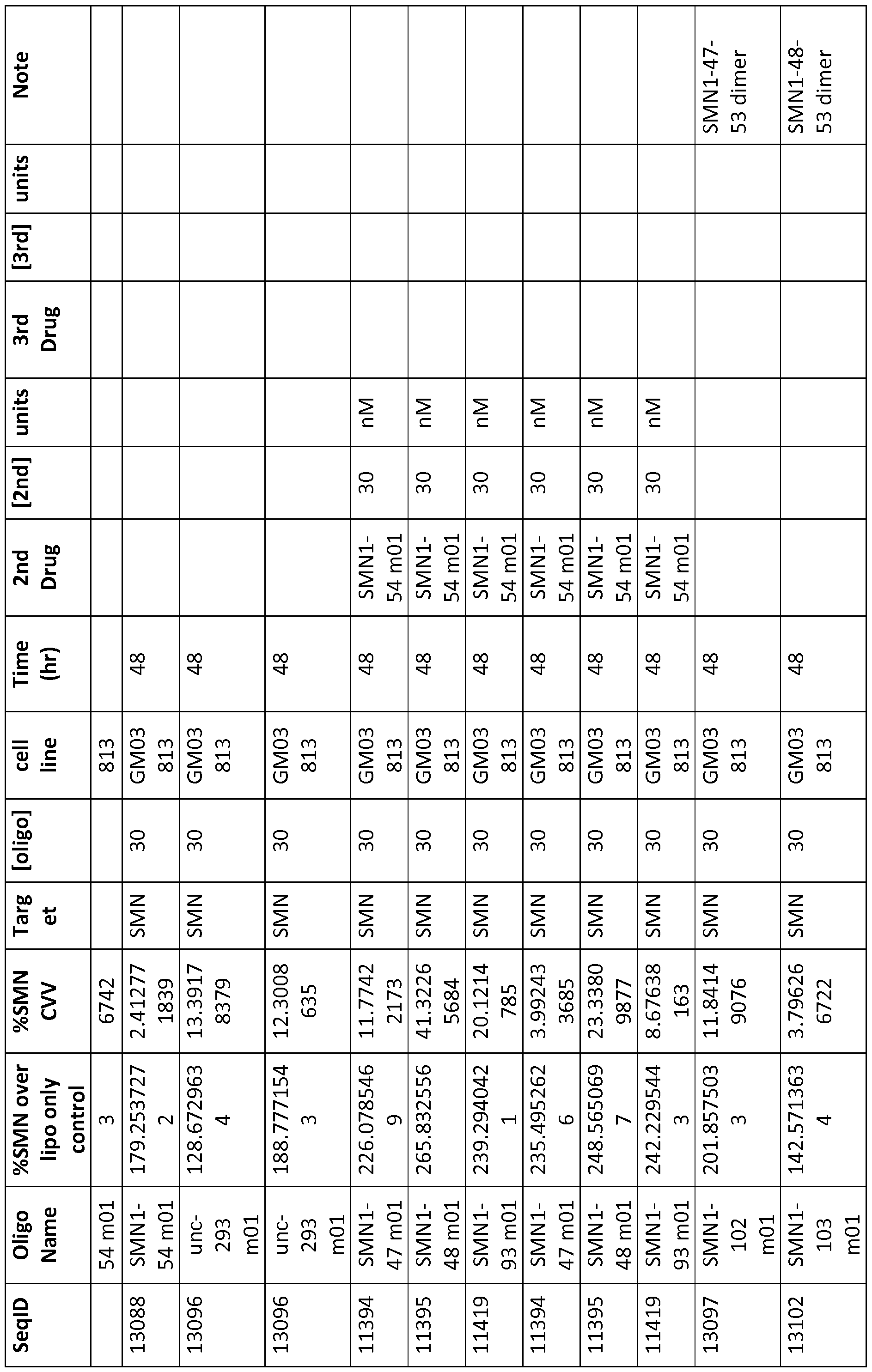 Figure imgf000370_0001