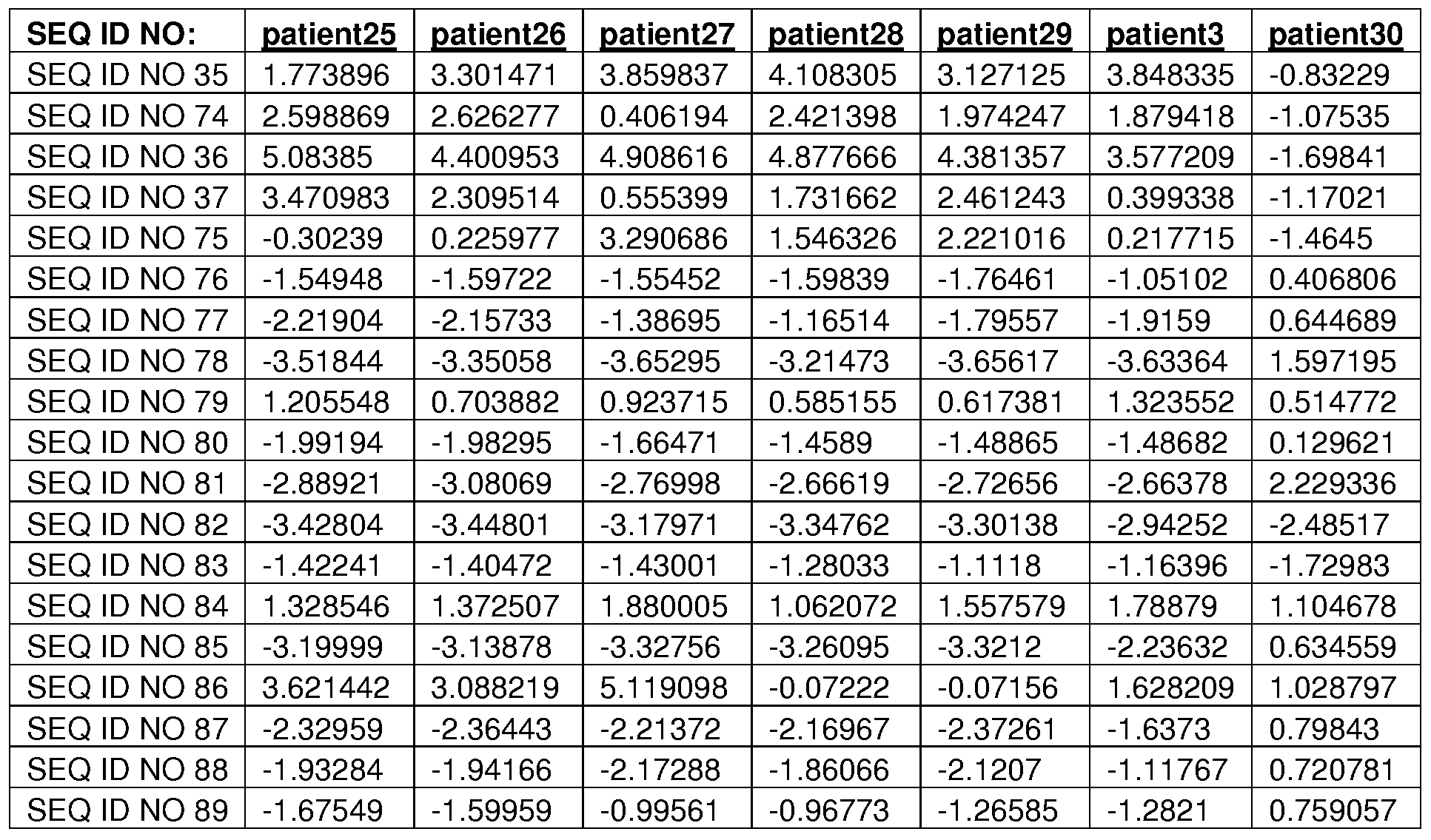Figure imgf000050_0001